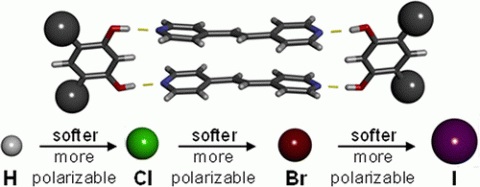  Mechanical properties of nanomaterials