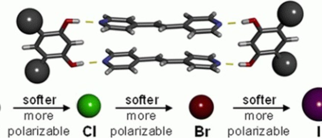 Mechanical properties of nanomaterials